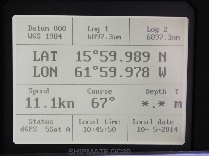 GPS display