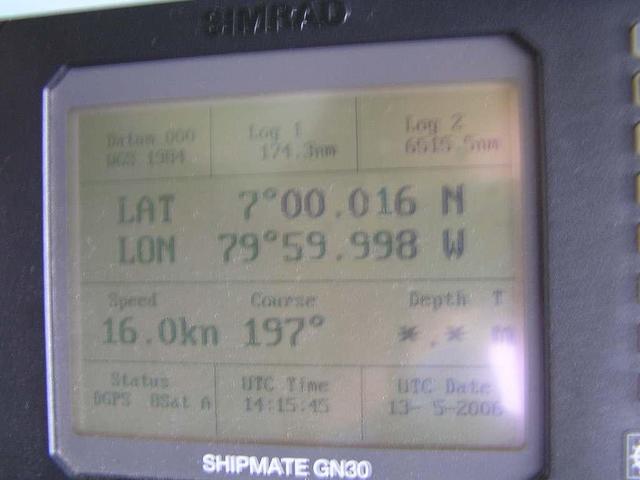 GPS display