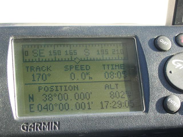 GPS Position