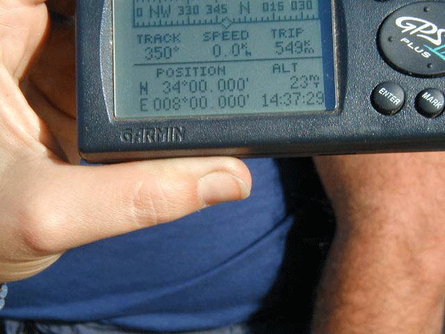 GPS reading